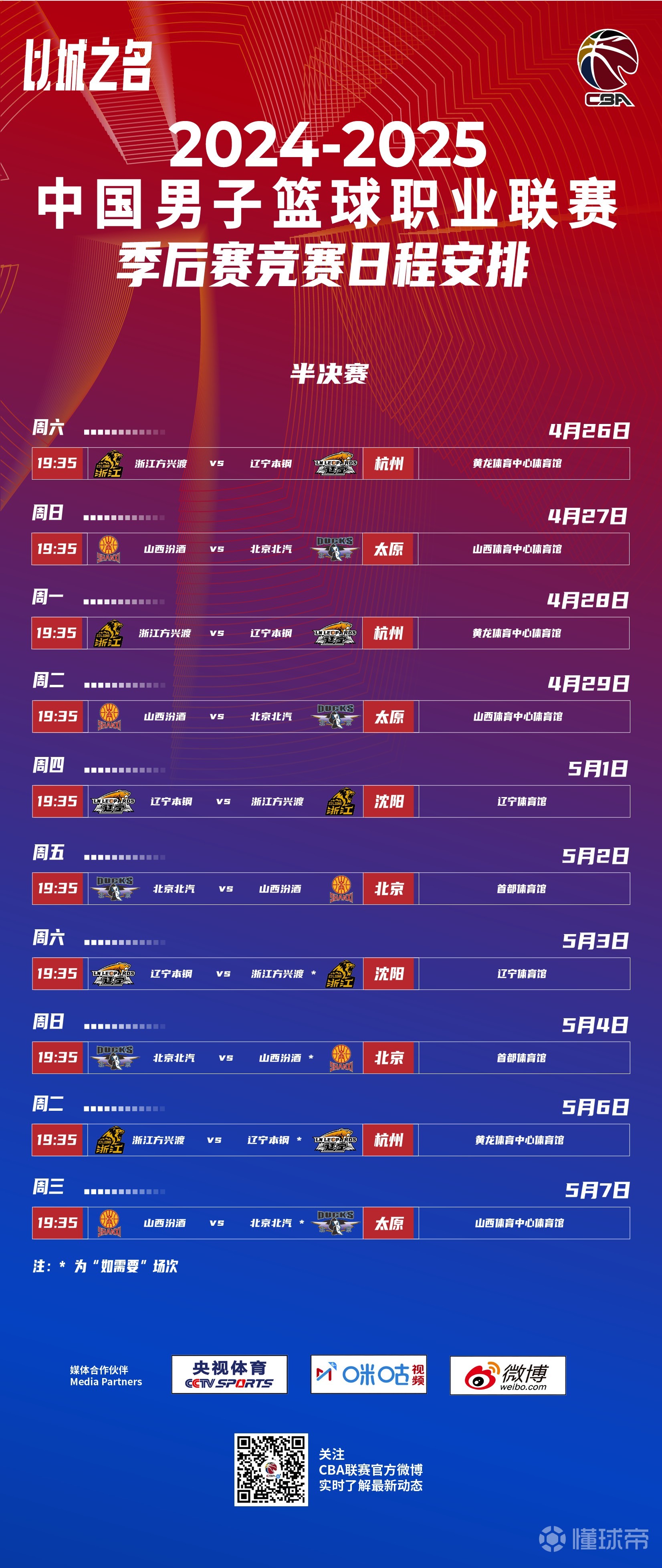 Kaiyun体育平台包含NBA总决赛赛程吃紧，深圳男篮加时末段伤情更新，赛场秩序良好，年轻球员得到机会的词条